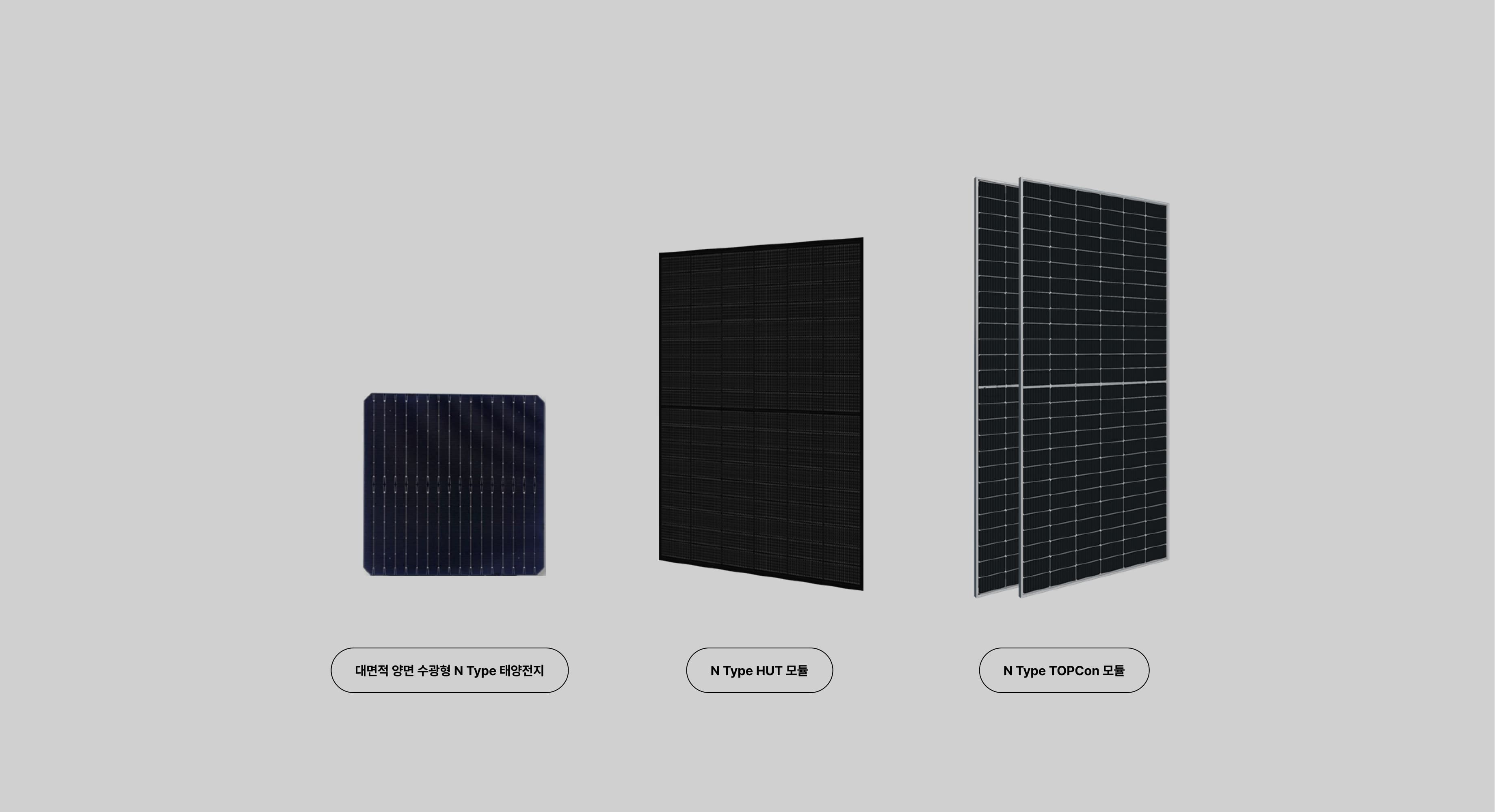 HD Hyundai Energy Solutions - Solar Cells/Solar Modules